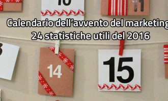 24 statistiche utili del 2016 per il marketing online 24 statistiche utili del 2016 per il marketing online
