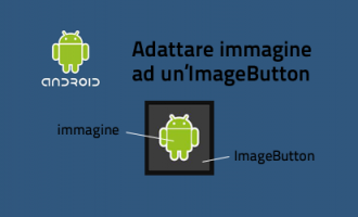 Android OS - Adattare un'immagine alle dimensioni di un'ImageButton