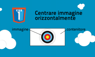 CSS - Centrare un'immagine orizzontalmente in un contenitore CSS - Centrare un'immagine orizzontalmente in un contenitore