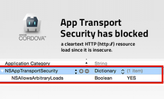 App Transport Security has blocked a cleartext HTTP resource load since it is insecure
