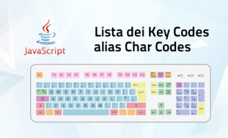 Javascript - key codes - codici dei caratteri immessi da tastiera - char codes Javascript - key codes - codici dei caratteri immessi da tastiera - char codes
