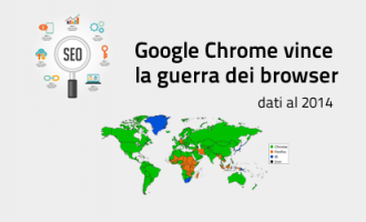 Chrome sbaraglia la concorrenza anche in campo browser Chrome sbaraglia la concorrenza anche in campo browser
