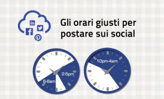 Gli orari migliori e quelli peggiori per postare sui Social Network Gli orari migliori e quelli peggiori per postare sui Social Network