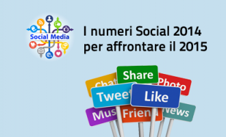 Andamento dei Social Network nel 2014 Andamento dei Social Network nel 2014
