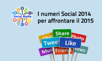 Andamento dei Social Network nel 2014